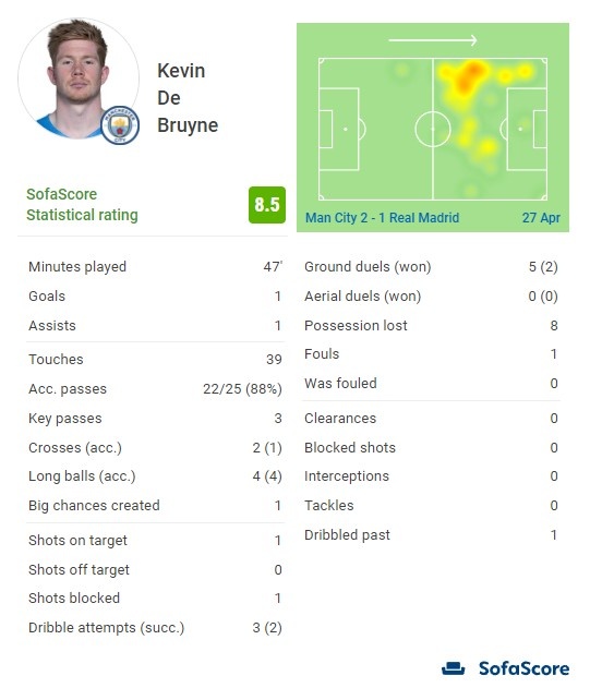 克里斯蒂：重回洛杉矶没什么不同，这只是一场普通比赛